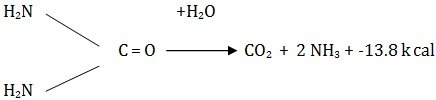 activation energy